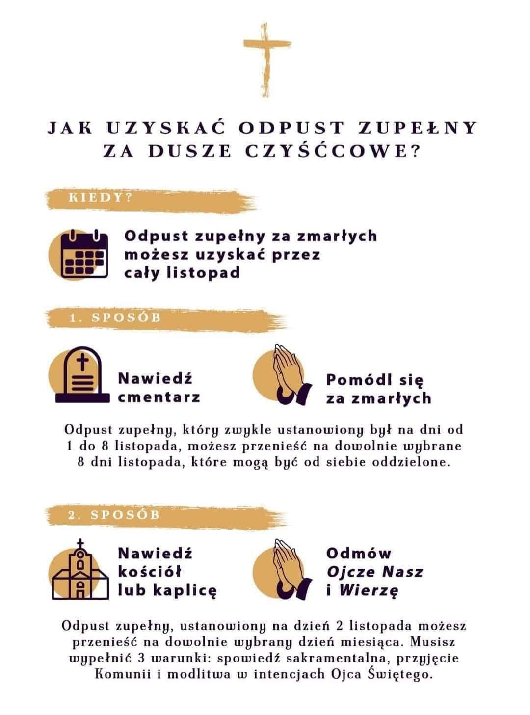 odpusty za zmarlych
